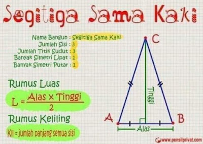 bangun datar,bangun datar layang layang