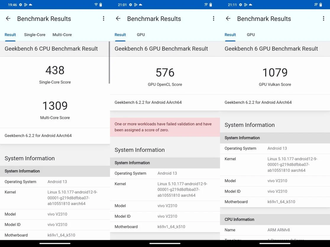 Benchmark Vivo Y17s