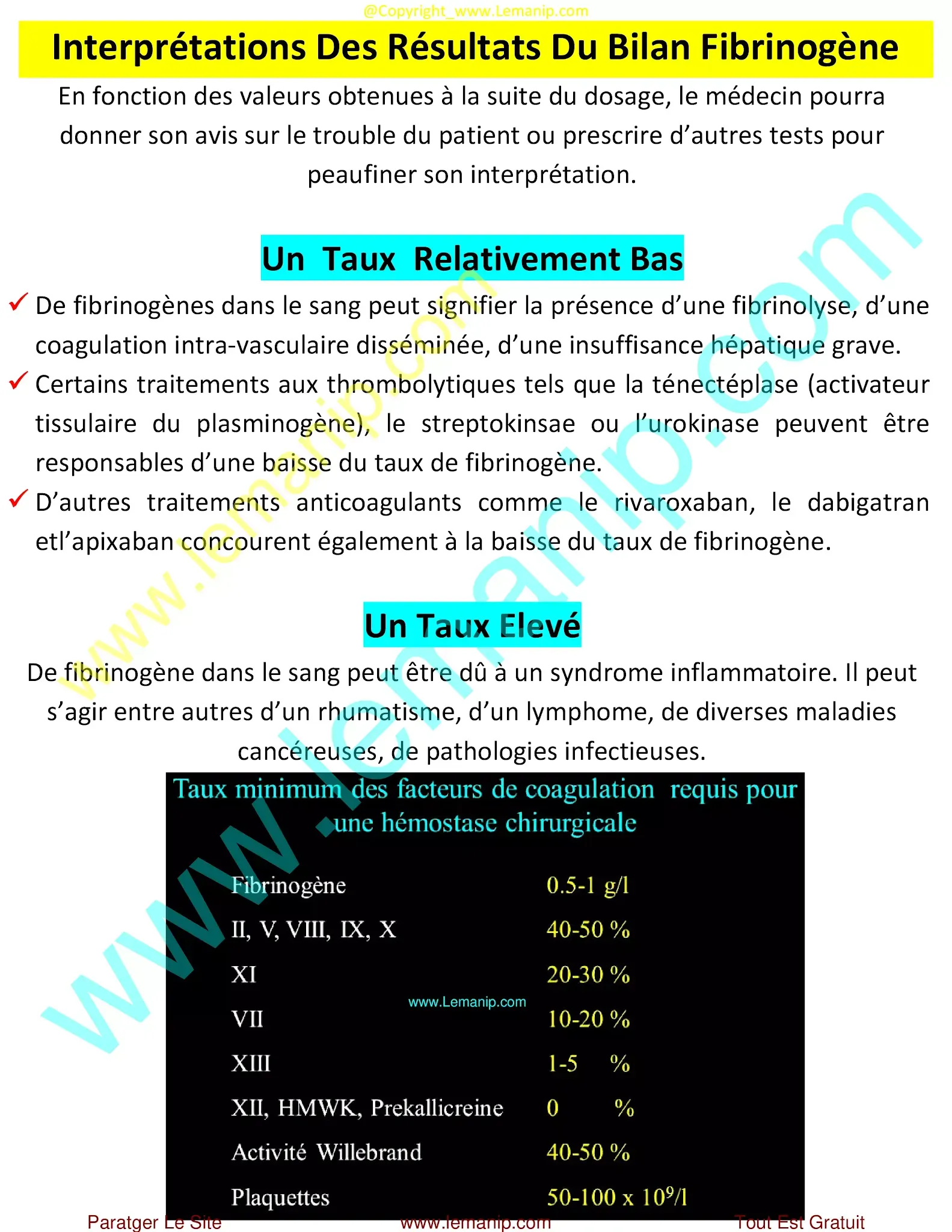 Interprétations Résultats Fibrinogène