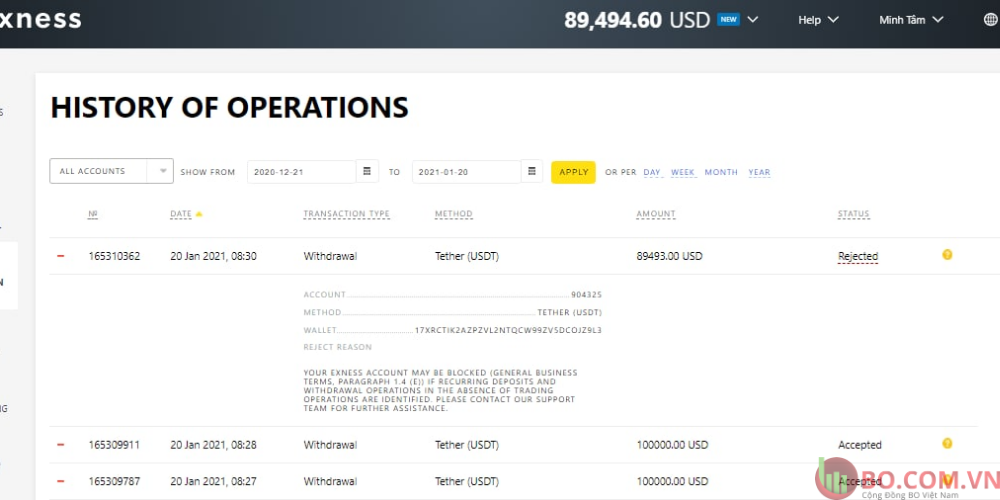 Lịch sử giao dịch của vị khách trên tại Exness