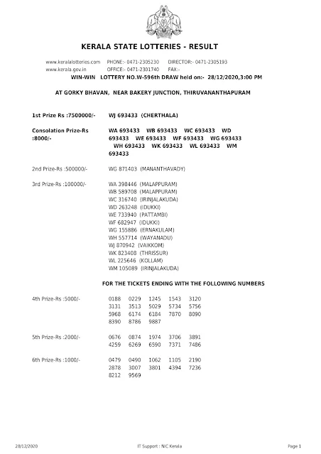 win-win-kerala-lottery-result-w-596-today-28-12-2020_page-0001