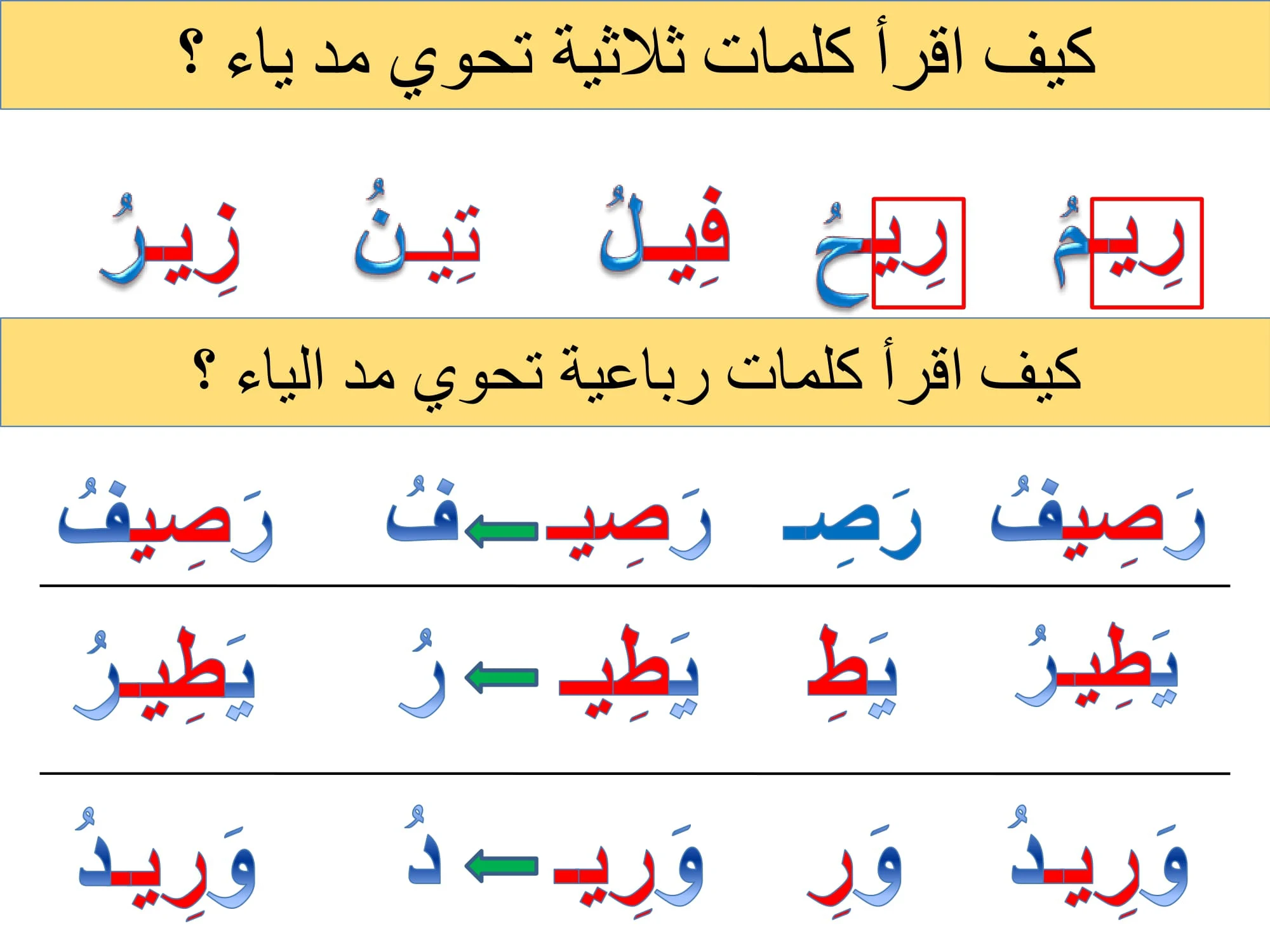 ملزمة مهارة المدود موار تعليمية وتمارين فعالة