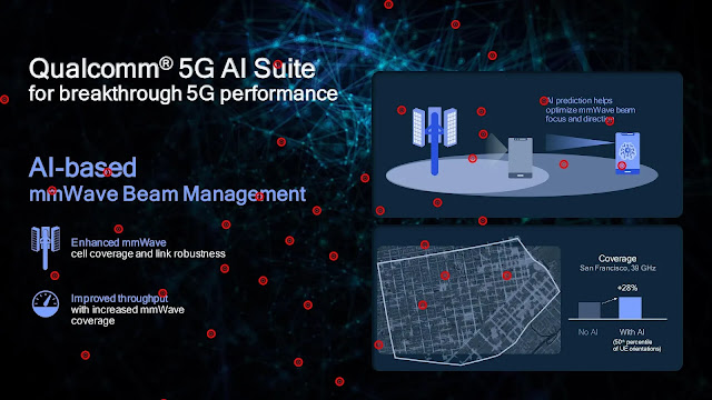The Qualcomm X70 5G modem is first 5G AI processor to be announced