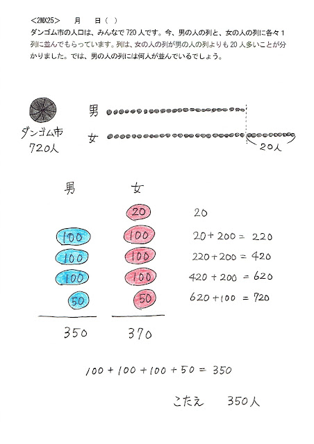 K_2MX25どんぐり解答例