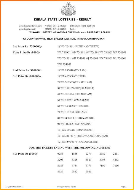 win-win-kerala-lottery-result-w-652-today-24-01-2022-keralalotteriesresults.in_page-0001