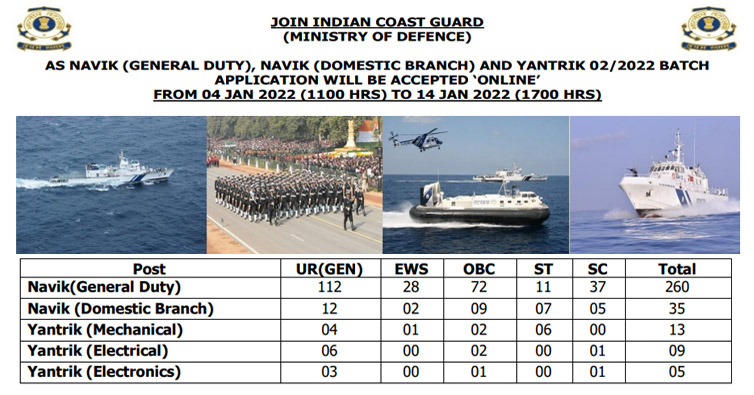 Indian Coast Guard Recruitment 2022 322 Navik (GD & DB) Posts