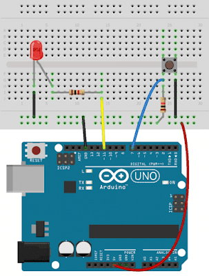 Arduino,Programming,Controller,