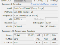 Core Temp Pintar Deteksi dan Monitor Suhu CPU