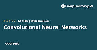 best Coursera course to learn Convolutional Neural Networks