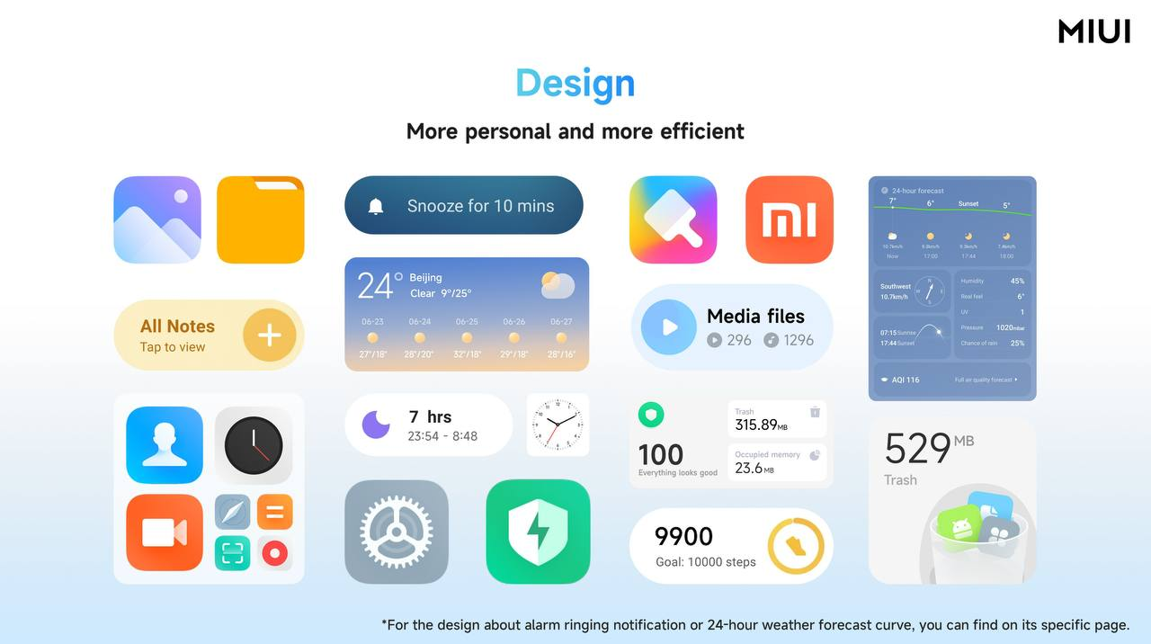 MIUI 14 Global. Xiaomi MIUI 14. MIUI Global 14.0.2. Почта на Ксиаоми. Miui 14 часы