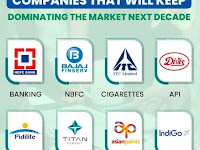 Share investment அடுத்த பத்தாண்டுகளுக்கு முதலீடு செய்ய வேண்டிய எட்டு பங்குகள்