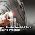 Bangun Usaha Modal 1 Juta - Langsung Praktek!