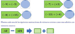 Operaciones en los enteros Z