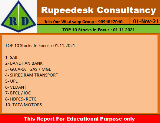 TOP 10 Stocks In Focus  01.11.2021