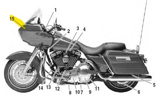 Road Glide FLTR-I - Left Side View - Fuse Block Location - 15