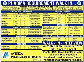 Avenza Pharmaceuticals Pvt. Ltd Recruitment ITI, Diploma and Graduates Candidates For Operator / Officer / Executive / Asst. Manager / Trainee Posts