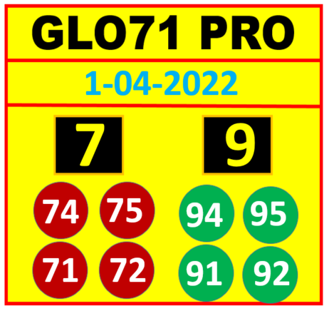 Thai Lottery 100% Sure Number 1-4-2022