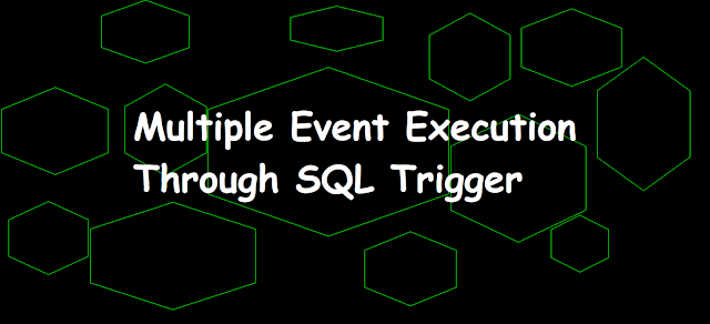 Multiple Event Execution Through SQL Trigger, sql trigger, trigger, create, introduction , about, what is, what, sql, sql rpogramming, ibmi, as400, iseries, db2