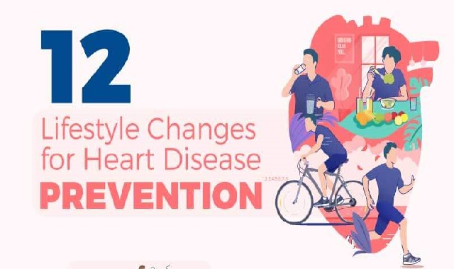 12 Lifestyle Changes for Heart Disease Prevention #infographic