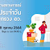 สถานการณ์น้ำ ณ วันศุกร์ที่ 8 ตุลาคม 2564 เวลา 9.00 น.