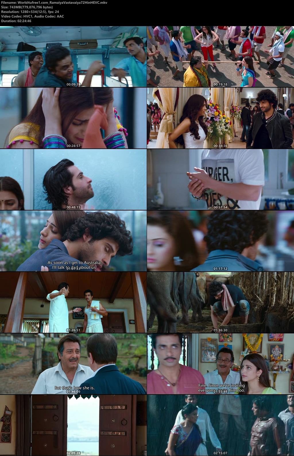 Ramaiya Vastavaiya Poster