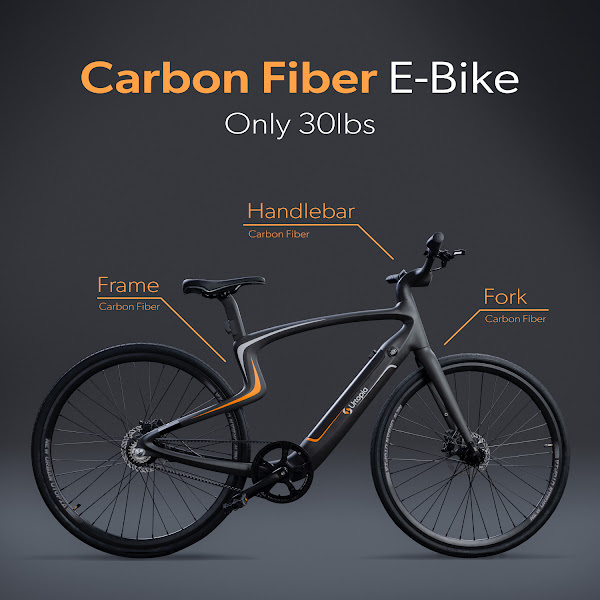 Urtopia E-Bike: Design futurista e tecnologia de ponta combinados