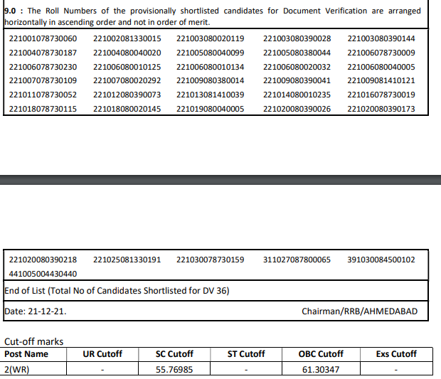 RRB Ahmedabad Assistant Loco Pilot