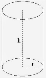 גליל שגובהו h ורדיוס בסיסו r