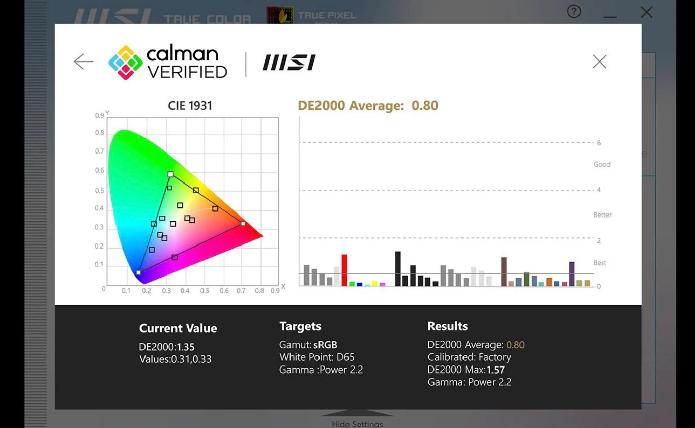 MSIology: Ahead of the Curve Digelar MSI, Hadirkan Laptop Bertenaga Prosesor Intel Seri HX Generasi ke-12