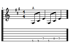 A triad tab