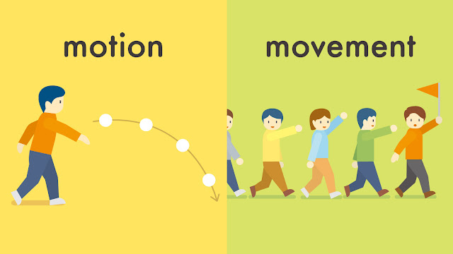 motion と movement の違い
