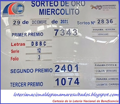 resultados-sorteo-miercoles-29-de-diciembre-2021-loteria-nacional-de-panama-tablero-oficial