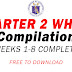 Compilation of QUARTER 2 WHLPs (All Grade Levels)