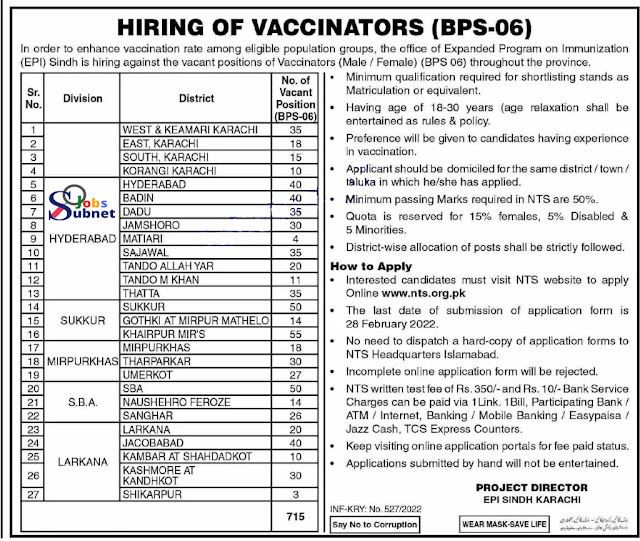 EPI Sindh Post 2022