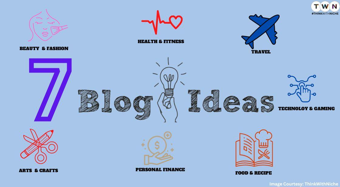 7 Most Profitable Blog Ideas For 2023
