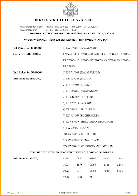karunya-kerala-lottery-result-kr-525-today-27-11-2021-keralalotteriesresults.in_page-0001