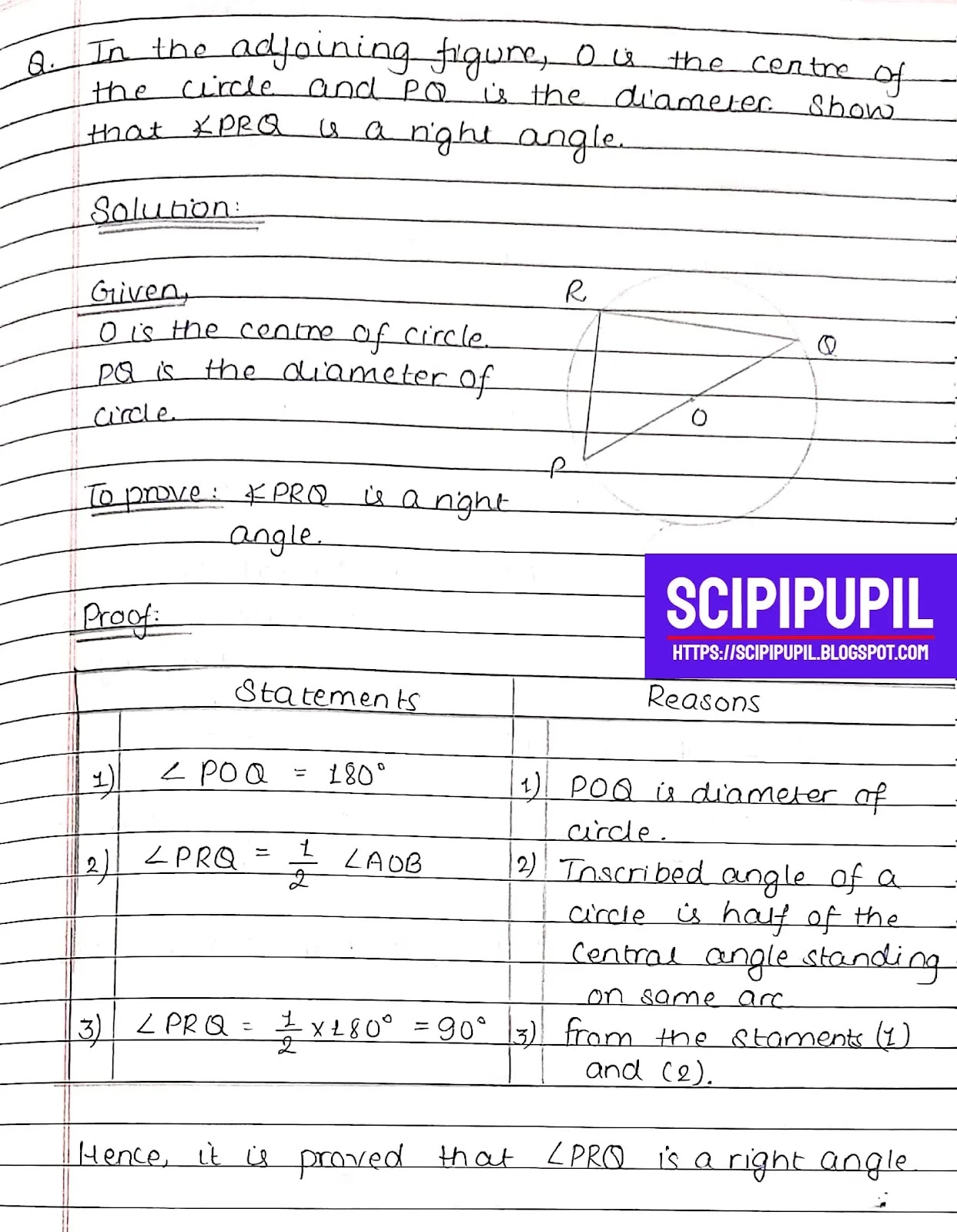 Class 10 - Geometry - Circle - Solved Exercises | vedanta Excel in Mathematics