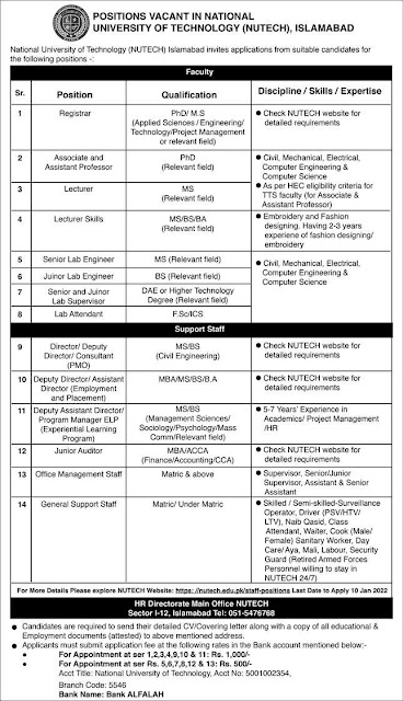 Latest Jobs 2022 Today  Jobs for NUTECH 2022