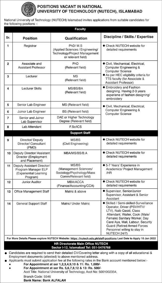  Latest Jobs 2022 Today  Jobs for NUTECH 2022