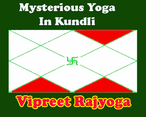 how vipreet rajyoga form in horoscope, benefits of viprit rajyoga, Is Vipreet Rajyog bad?, विपरीत राजयोग कैसे बनता है , What is Vipreet Rajyog?