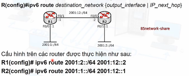 static rouet