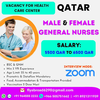 Urgently Required Male and Female Nurses for Qatar Health Care Center