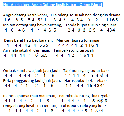 Not ANgka Lagu Angin Datang Kasih Kabar