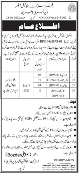 District Education Officer Primary Khairpur Jobs 2022