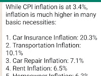 CPI inflation is at 3.4% But agar inflations are..