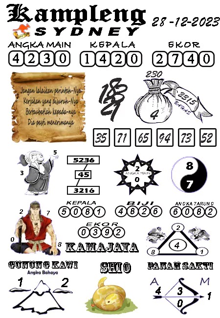 Master Togel Kampleng Sydney 2D Kamis 28 Desember 2023