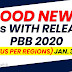 SDOs WITH RELEASED PBB 2020 ( + STATUS PER REGIONS) JAN. 31, 2022