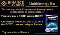 MultiStrategy Bot для торговли бессрочными фьючерсами на бирже Binance - статистика торговли с 01.02.2022 по 10.02.2022 года + PNL