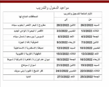 هام وعاجل للمعلمين المستهدفين للترقى لعام 2020-2021