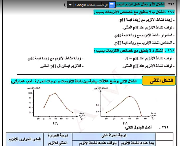 مذكرة شرح وتدريبات احياء للصف الاول الثانوى الفصل الدراسى الاول